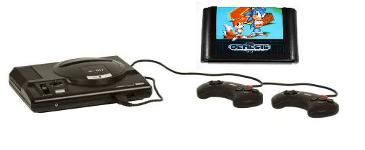 Console Sega Mega Drive Noir + 2 Manettes + Sonic The Hedgehog 2 Genesis